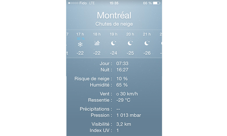 temperatures_montreal