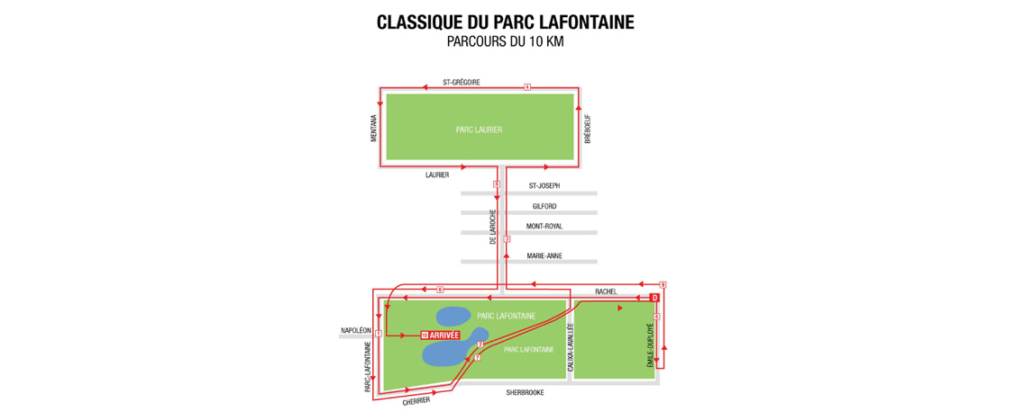 parcours 10km la fontaine